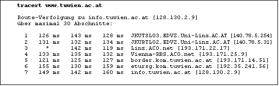 Textfeld: tracert www.tuwien.ac.at.