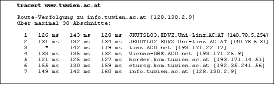 Textfeld: tracert www.tuwien.ac.at.