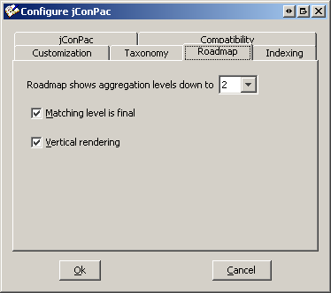 Configuration of roadmap rendering