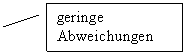 Legende mit Linie (2): geringe Abweichungen