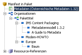 Metadaten-Knoten in der Manifeststruktur.