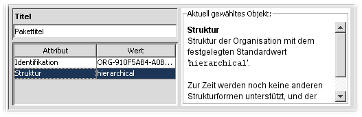 Inhaltsstrukturierung einer Organisation festlegen.